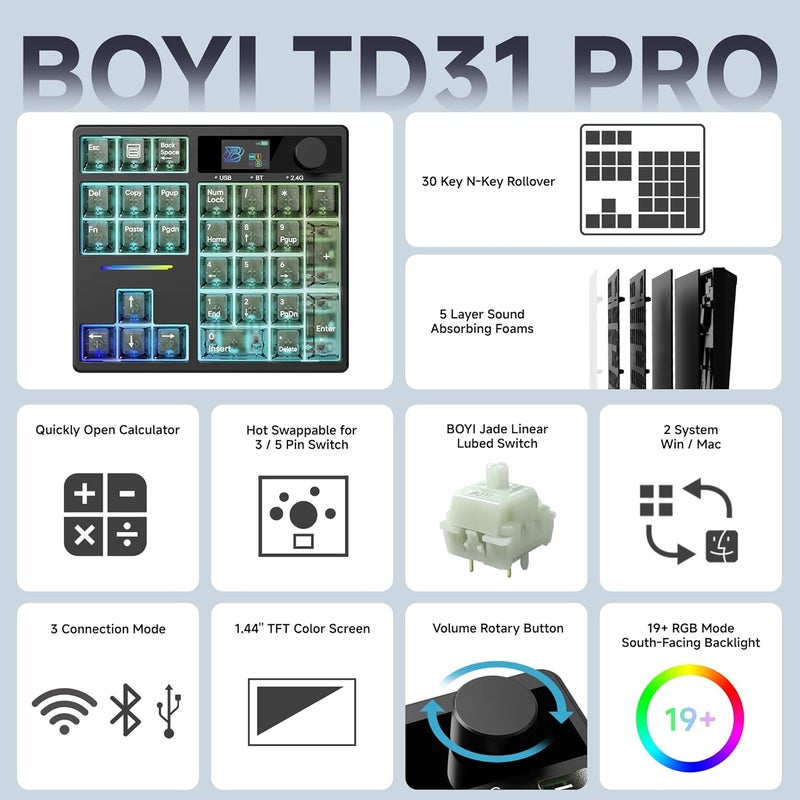 zMAX X BOYI TD31Pro Mechanical Numpad,Hot Swap Wireless BT5.0/2.4GHz/Type-C Wired Numeric Keypad with Screen&Knob,30Keys PBT Keycaps RGB Gaming Macro Number Pad for PC Laptop (Transparent Black) - Image 2